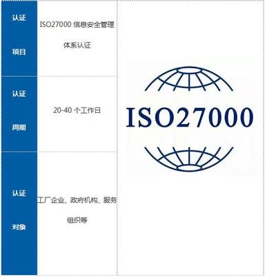 ISO27001信息安全管理体系认证申请流程 软件外包服务篇