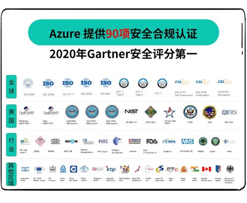 微软赋能全球商业 云端扬帆，引领软件销售新浪潮