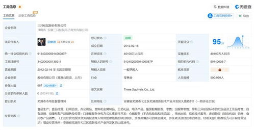 三只松鼠回应员工入职改姓传闻 非强制要求，仅软件销售环节